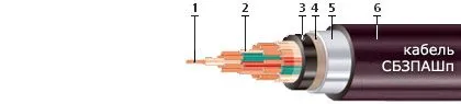 Кабель СБЗПАШп 7х1