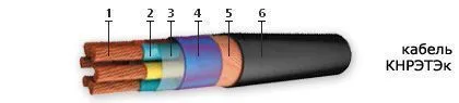 Кабель КНРЭТЭк 47х1