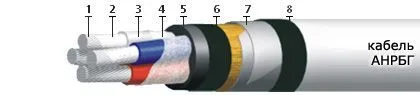 Кабель АНРБГ 3х95
