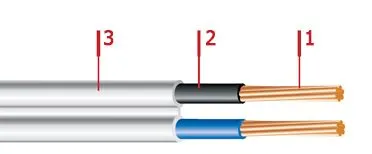 Кабель ШВВП 2х1 Ч