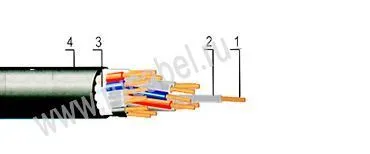 Кабель КРШУ 27х1