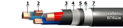 Кабель ВПбШв 5х95