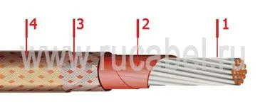 Кабель БИФМЭ 2х1