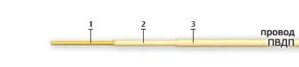 Кабель ПВДП 3,75