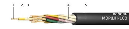 Кабель МЭРШН-100 24х1
