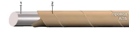 Кабель АПБ 4/2,88