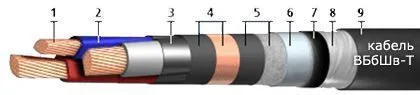 Кабель ВБбШв-Т 5х50