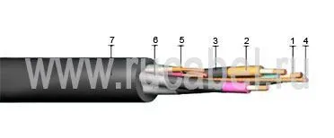 Кабель КГЭШ-Т 3х70+1х10+3х10