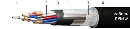 Кабель КРВГЭ 10х0,75