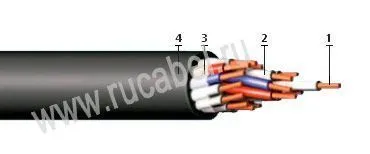 Кабель КУПР-500 52эх2,5