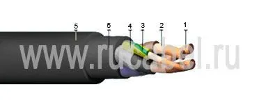 Кабель КГ 3х95+1х6