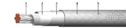 Кабель ПТЛ-200 25