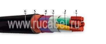 Кабель МРШНМЭнг 37х1,5