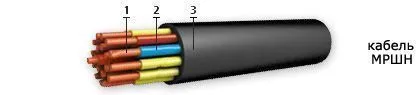 Кабель МРШН 24х1