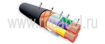 Кабель МКШ 7х0,75