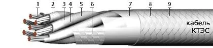 Кабель КТЭС 7х2х0,75