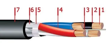 Кабель АВБбШвнг 4х25