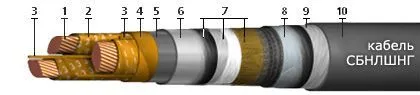 Кабель СБнлШнг 3х240