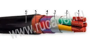 Кабель НРШММнг-HF 1х35