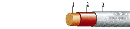 Кабель ПЭШОКТ 0,85