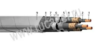 Кабель ОСБГ 4х120