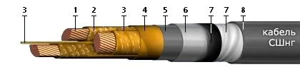 Кабель СШнг 4х25