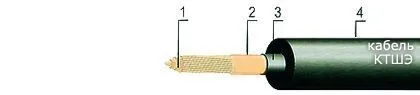 Кабель КТШЭ 3х35