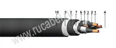 Кабель КШВГТ 3х70+3х10