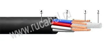 Кабель КУГРШ-Т 2х1