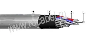 Кабель КВВБГ-О 4х1,5