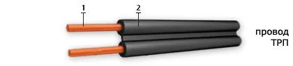 Кабель ТРП 2х0,4 Б