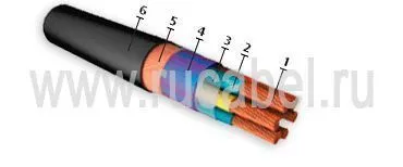 Кабель КНРМП 2х120