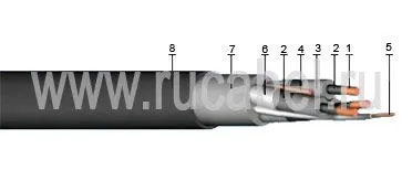 Кабель КГЭ-ХЛ 3х16+1х6+1х6