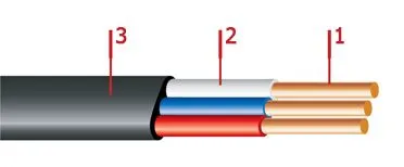 Кабель АВВГ-П 2х16