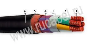 Кабель КНРМТнг 5х1