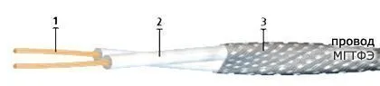 Кабель МГТФЭ 1х0,07