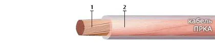 Кабель ПРКА 2,5