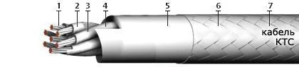 Кабель КТС 7х1