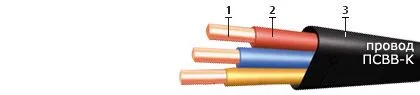 Кабель ПСВВ-К 2х10